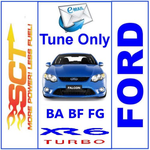 BA BF FG 6Cly XR6T Turbo F6 FPV Stage 2