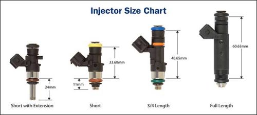 KPM High Flow 1000cc Fuel Injectors - Image 5