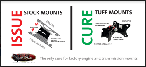 Tuff Mounts - Ford Falcon FG FGx Engine Mounts - Barra I6 Turbo & V8 5.4L 5.0L - Image 4