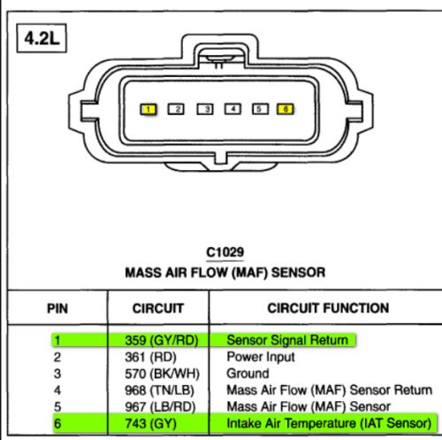 Ford 6 pin MAF connector plug pigtail - Falcon EA EB ED EF AU - Image 4