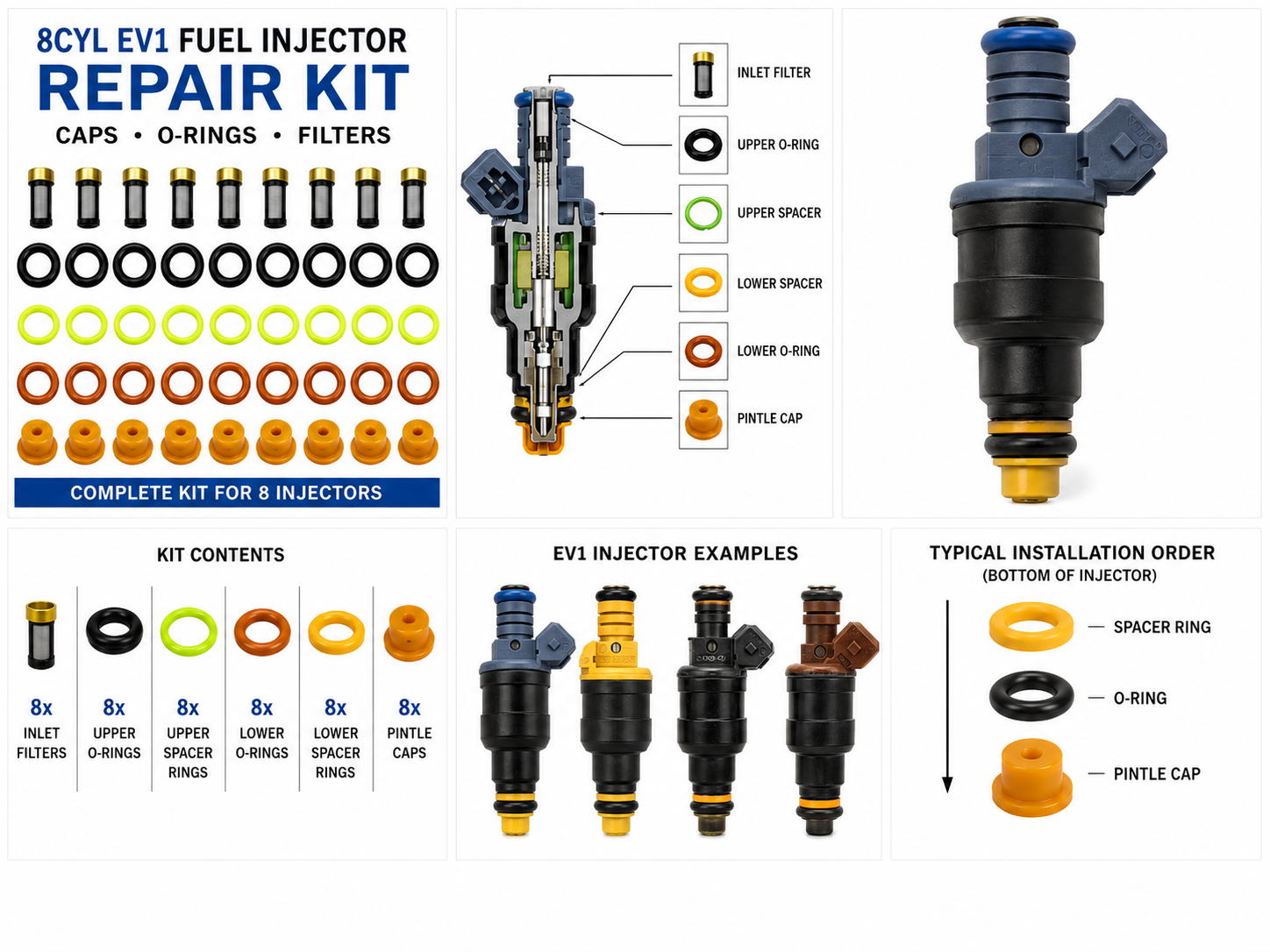 8Cyl EV1 Fuel Injector Repair Kit – Caps, O-Rings, Filters – Ford Holden BMW GM - Image 3